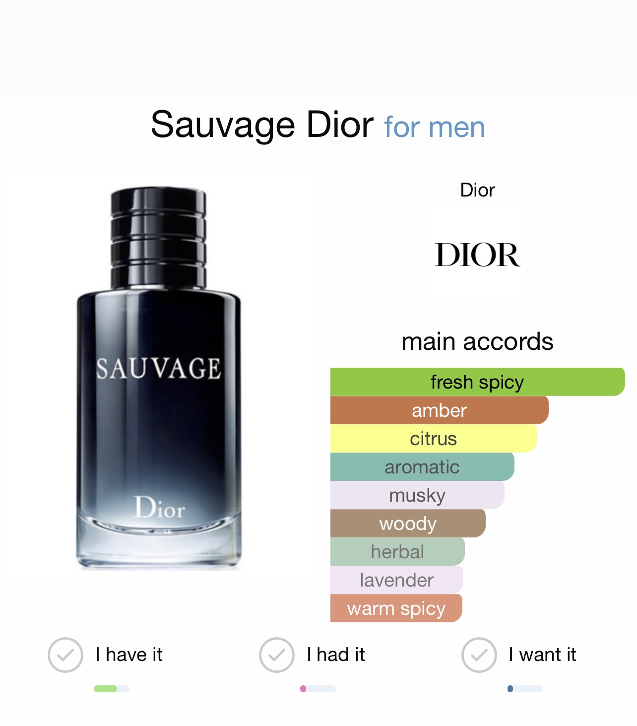 Scent Elixir Oil Impression Of Dior – Sauvage Deluxe 1.0 – Scent Elixir