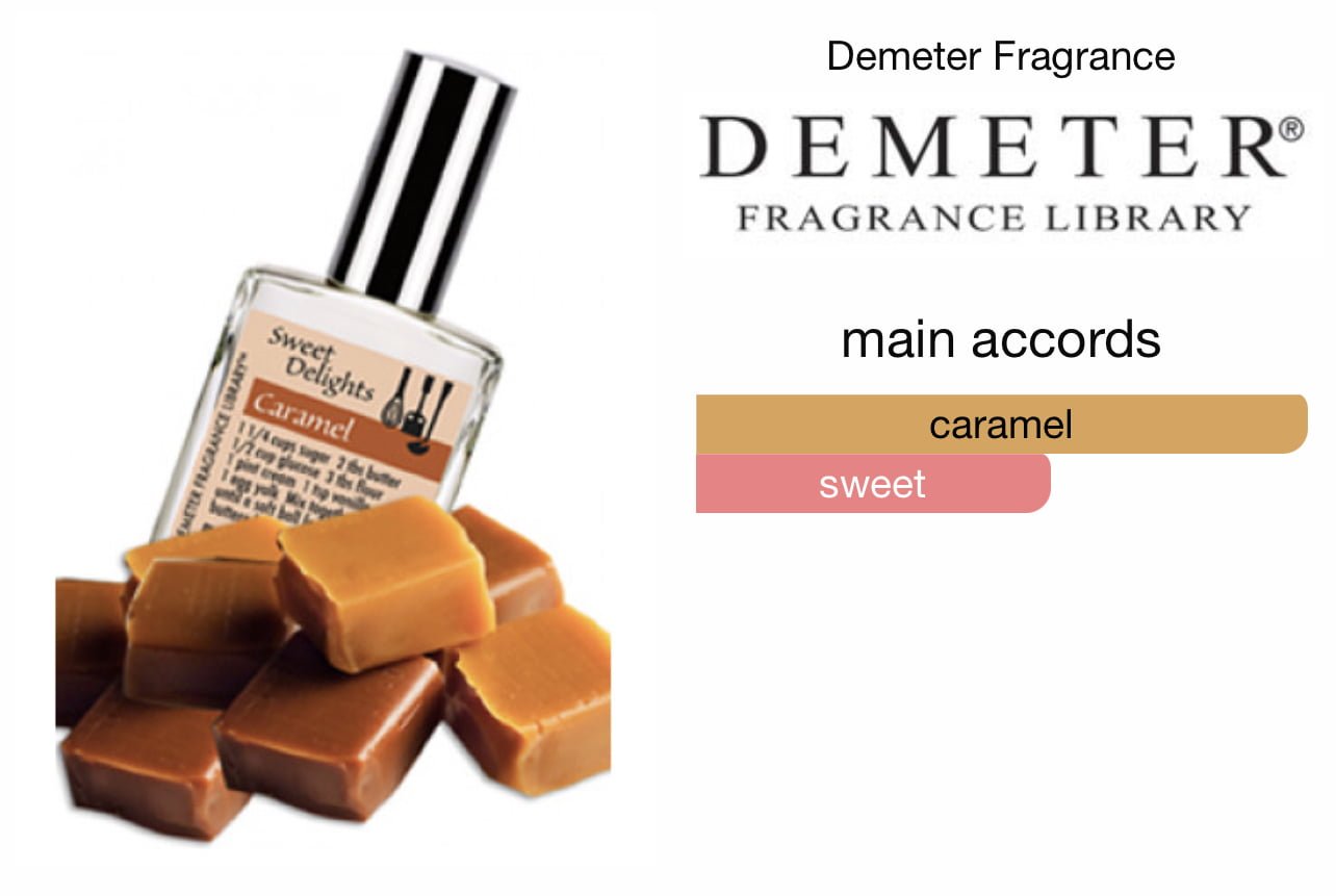 Scent Elixir Oil Impression of Demeter Fragrance – Caramel – Scent Elixir